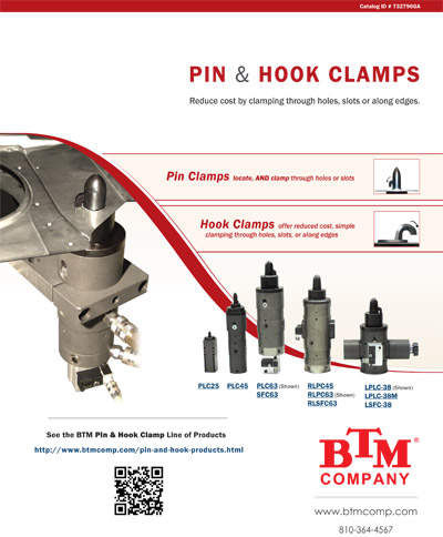 Pin Clamps